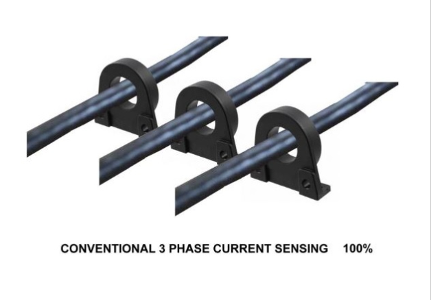 傳統(tǒng)的 3 相電流檢測 – 100%